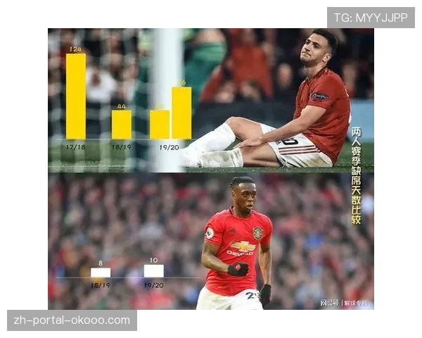 足球数据分析课程进入多所体育院校,射门效率成教学重点 足球数据分析课程进入多所体育院校,射门效率成教学重点